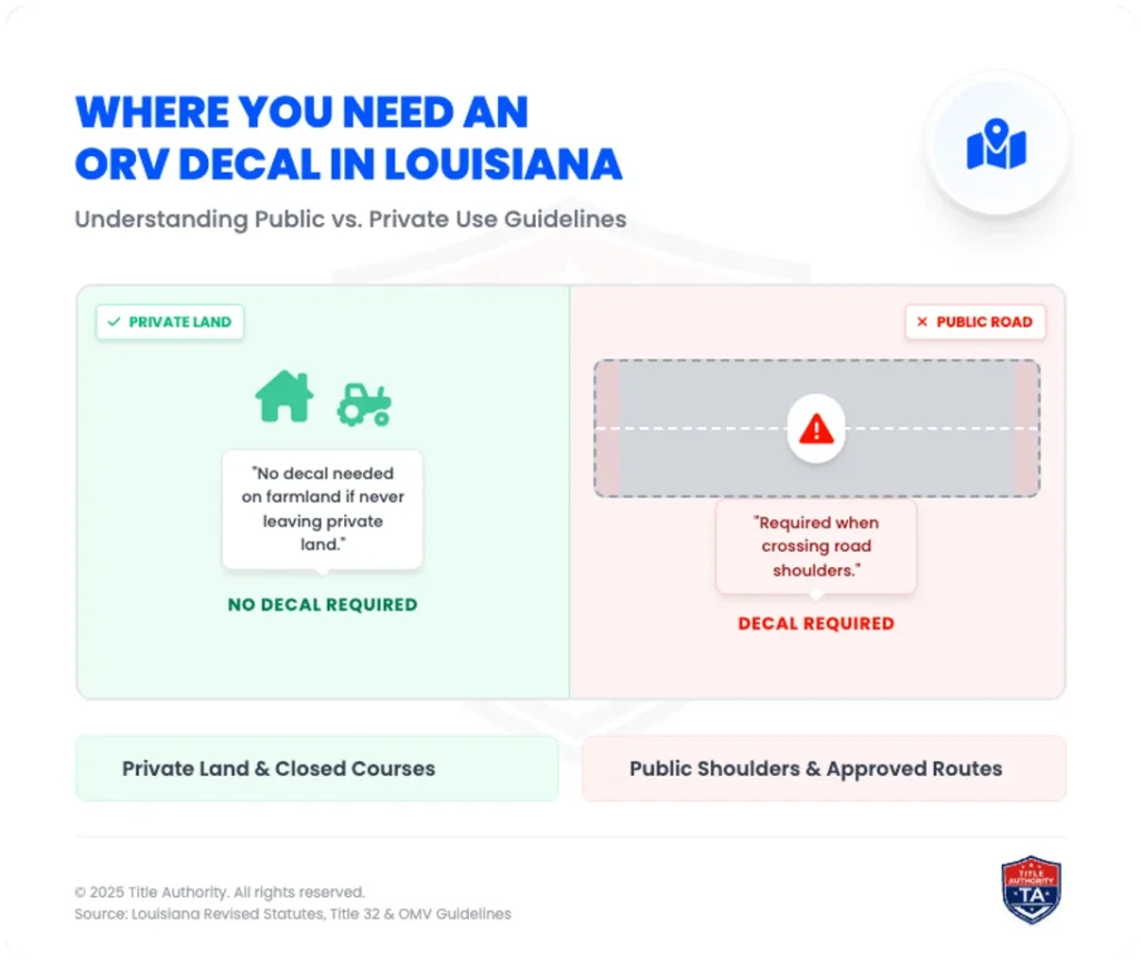 where you need orv decal louisiana