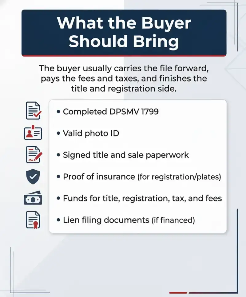 louisiana vehicle title transfer buyer documents checklist